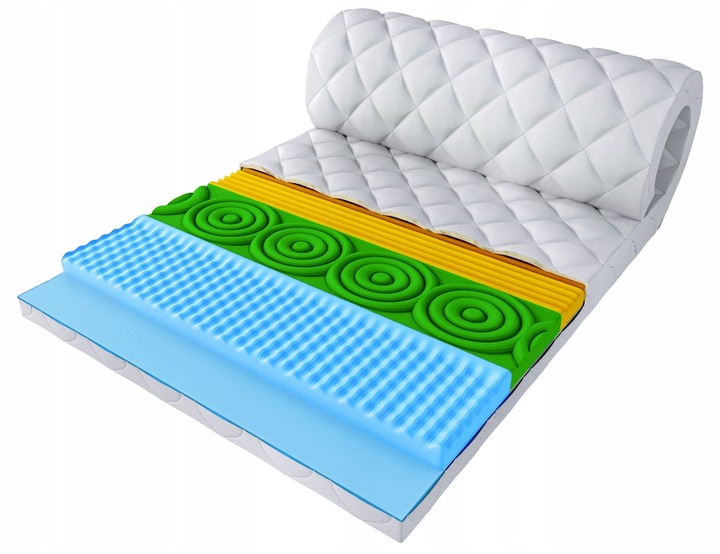 Materac nawierzchniowy / nakładka na materac 140x200 masujący TOPPER