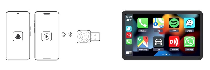 Carlinkit Carplay AndroidAuto adapter bezprzewodowy Mini Ultra
