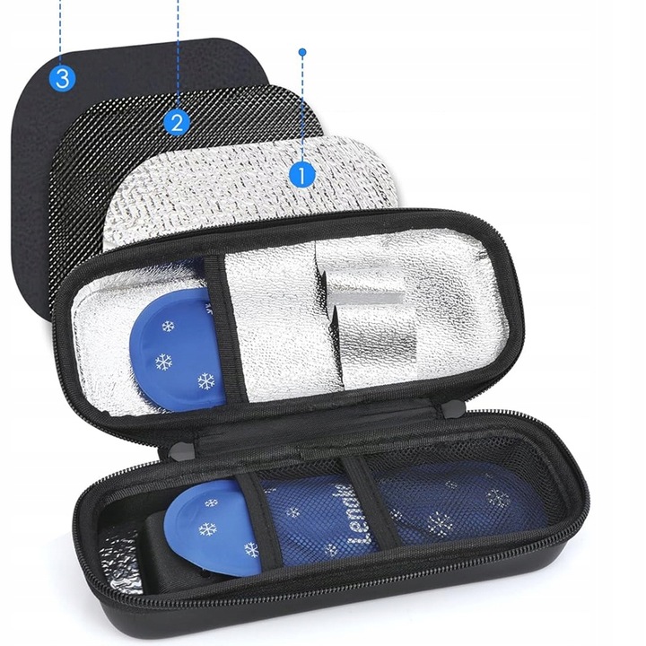 TORBA CHŁODZĄCE TERMICZNE NA INSULINĘ IZOLOWANY POKROWIEC + 2 WKŁADY