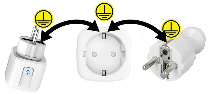 Inteligentne gniazdko WiFi Sone z funkcją pomiaru energii 16A 3680W