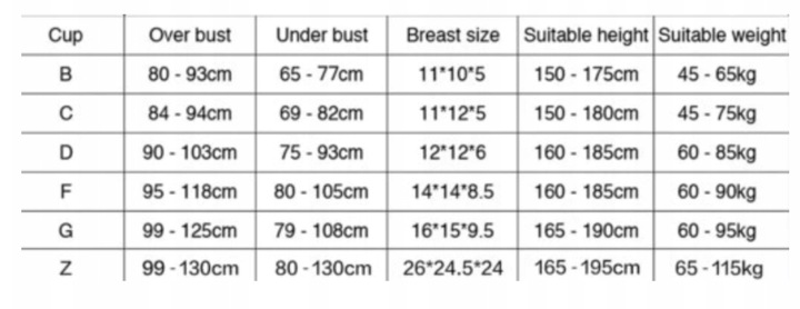 Silikonowe Piersi Bez Szyi, C, Bawełna Wypełnienie, Miękkie, Realistyczne
