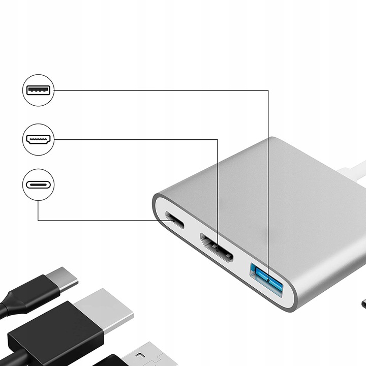 Przejściówka Adapter TYP C 3w1 HUB USB-C HDMI 4K