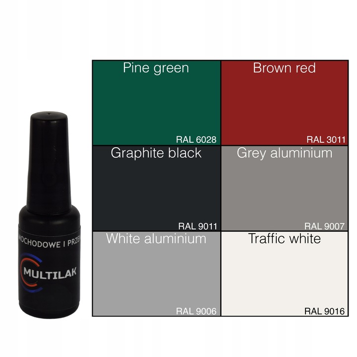 Zaprawka lakiernicza do frontów meblowych mat