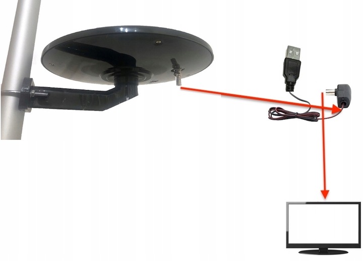 ANTENA DOOKÓLNA DVB-T2 AKTYWNA KOMPAKTOWA 4K HD MUXy Szara zasilanie USB