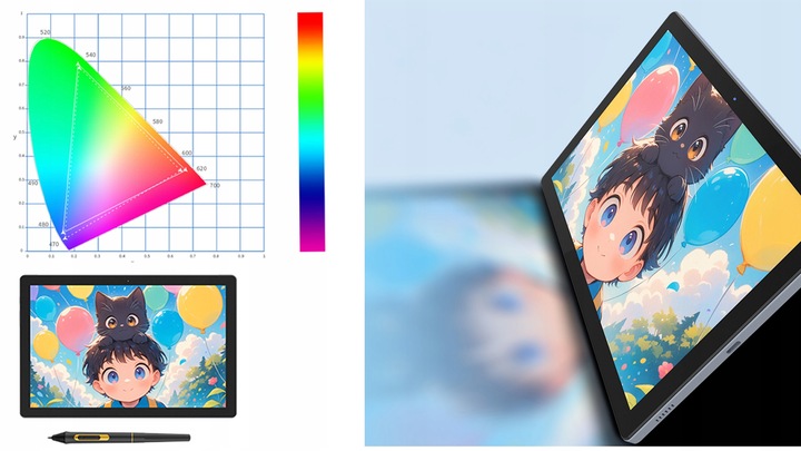 Tablet graficzny BOSTO BT-101A 10,1'' Profesjonalny EKRANOWY 5080LPI 16384