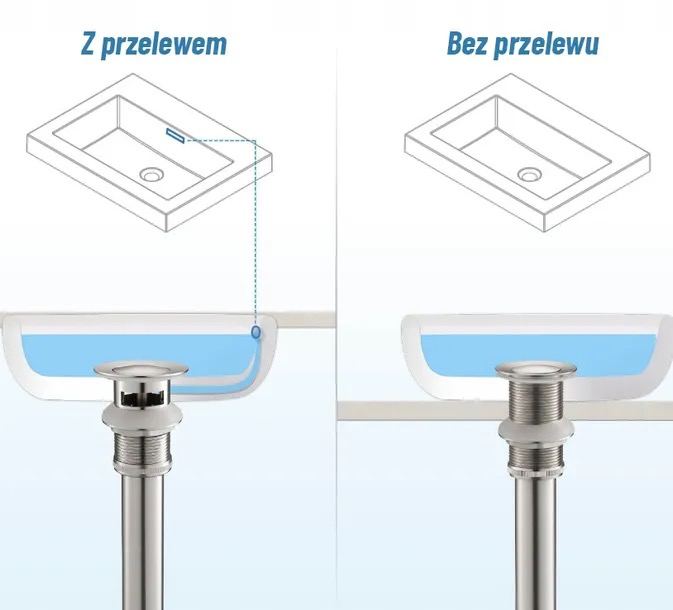 ZESTAW: SYFON UMYWALKOWY DO UMYWALKI + KOREK KLIK-KLAK Z PRZELEWEM