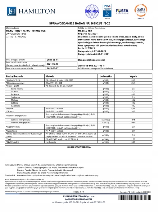 KETO CHLEB 0,8g węglowodanów wieloziarnista mieszanka do wypieku Seed Mix