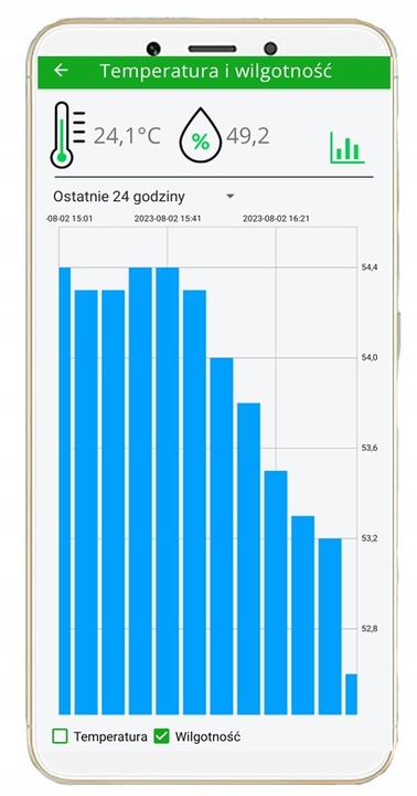Sonoff Basic R2 Czujnik Temperatury Wilgotności SUPLA WiFi THS01