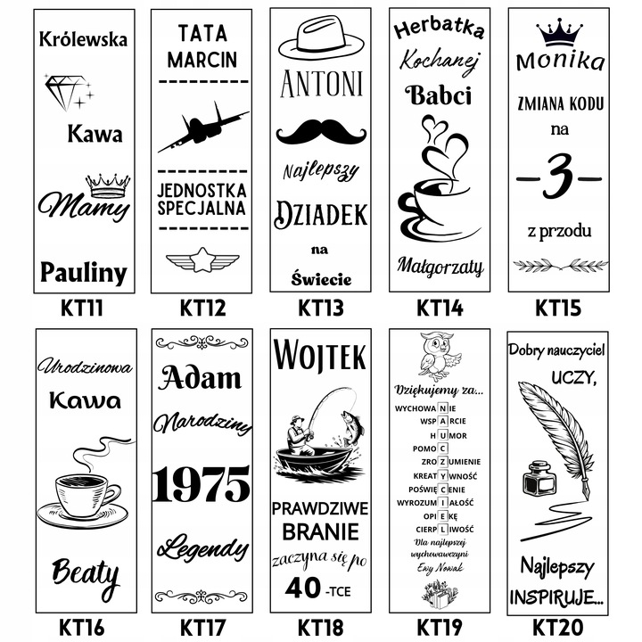 Kubek Termiczny z Czujnikiem Temperatury Grawer Prezent na Urodziny