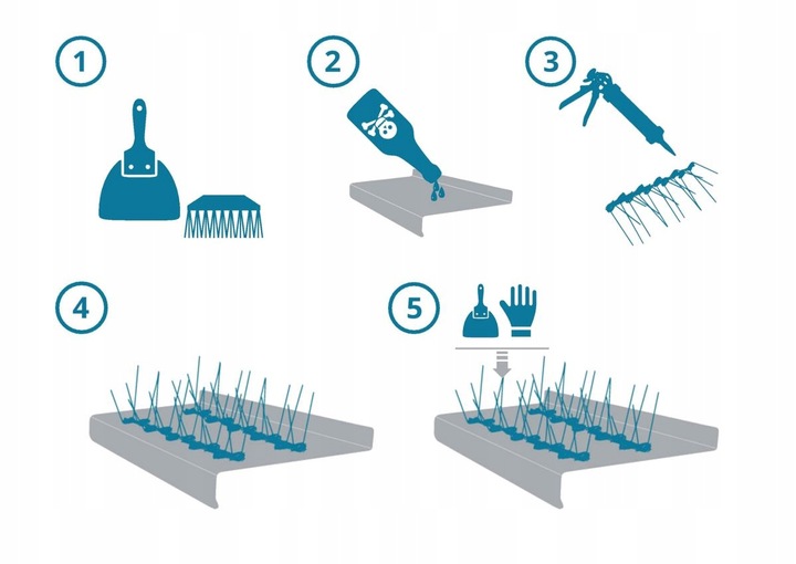 PROFESJONALNY BEZBARWNY KLEJ DO MONTAŻU KOLCÓW NA PTAKI GOŁĘBIE AVIK