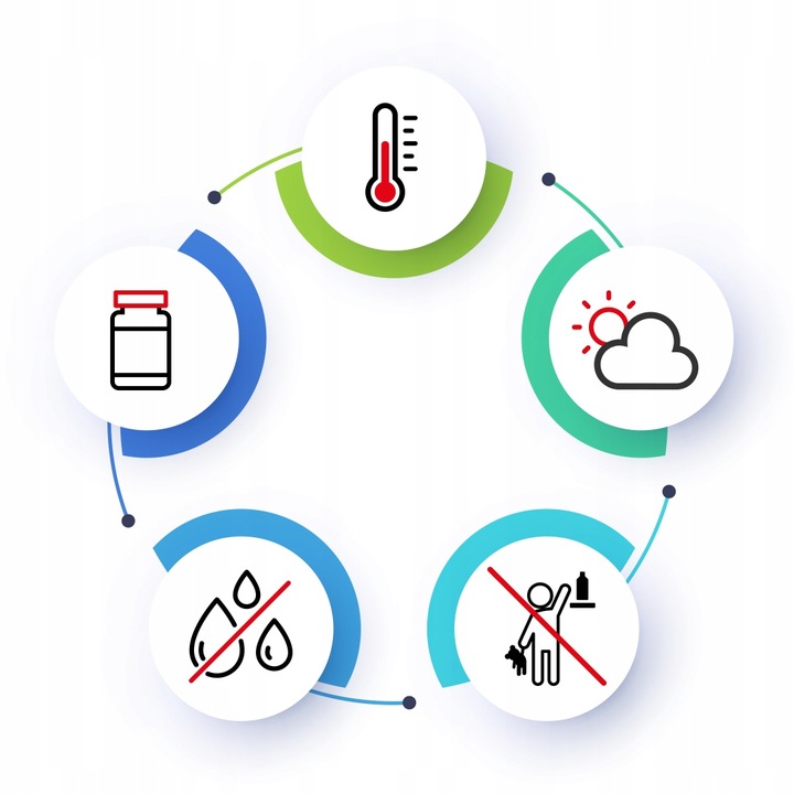 Tonosin Pro Max - poprawa słuchu 30 kapsułek