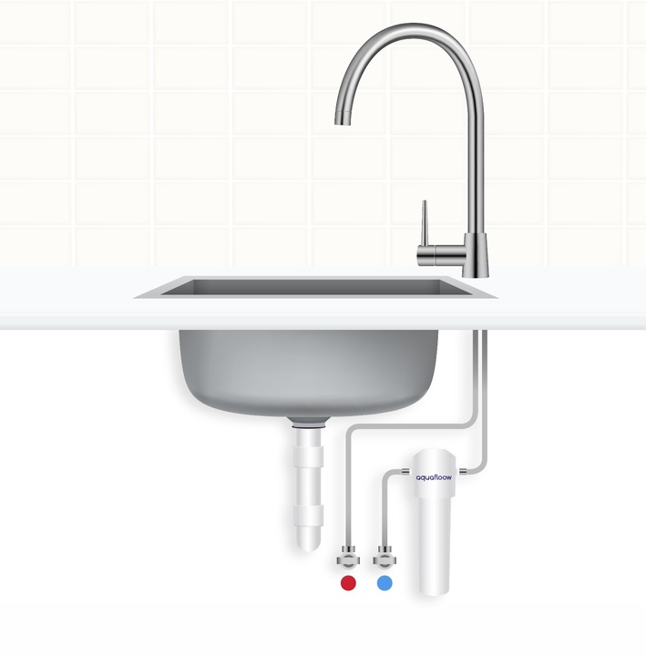 Filtr do wody pod zlew AquaFloow do kuchni + system filtrujący