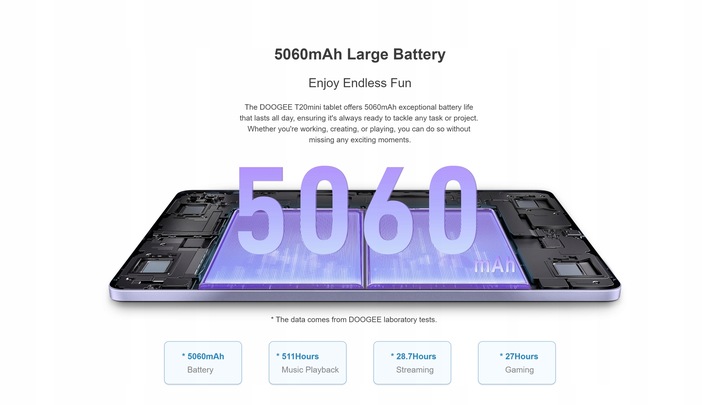 DOOGEE T20MINI Tablet 9GB/128GB 8.4" 2K WIFI OTG 5060 mAh 4G LTE Android 13