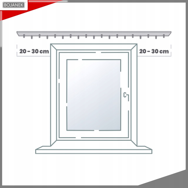 KARNISZ Podwójny z Maskownicą Szyna Sufitowa PCV Biała 300cm z Osłoną