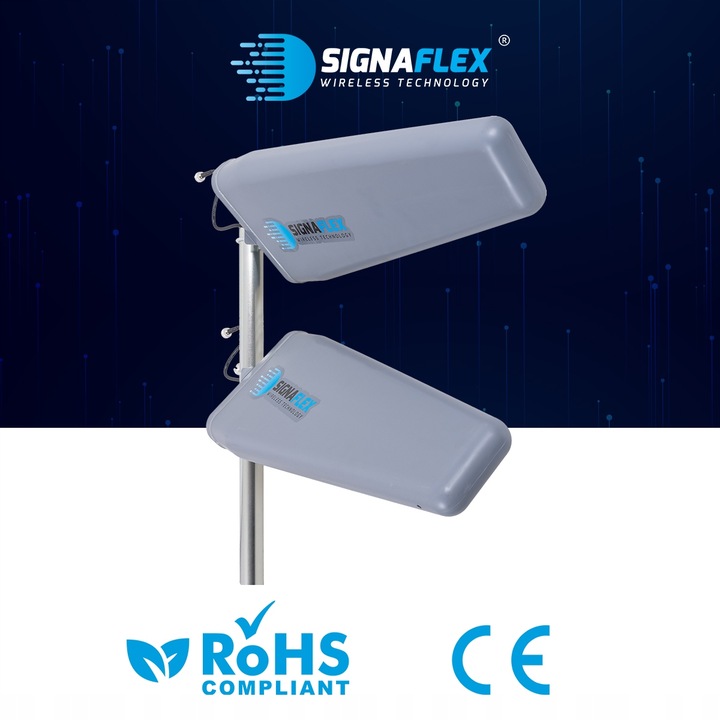 ANTENA DUAL DO ROUTERA WZMACNIACZA TELEFONU INTERNETU GSM LTE 3G 4G 2x10m