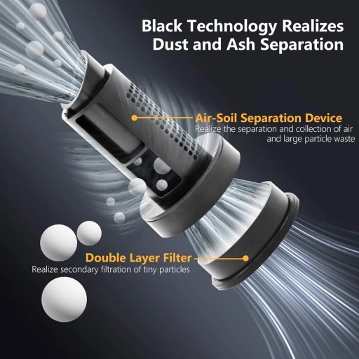 Bezprzewodowy ręczny odkurzacz samochodowy, do domu, biura z filtrem HEPA