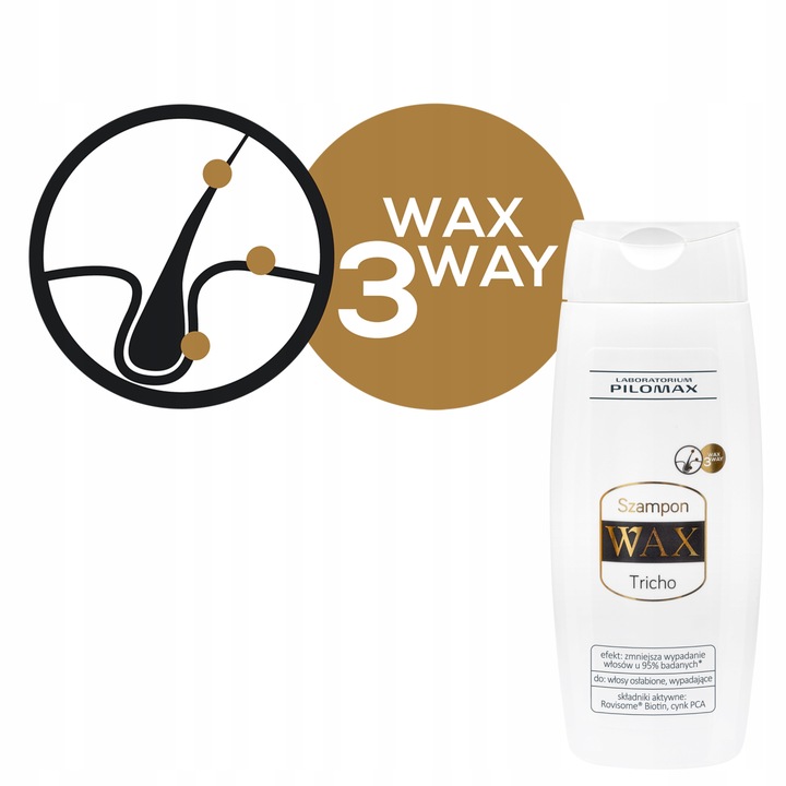 Szampon na zagęszczenie włosów Tricho przed odżywką lub maską Wax