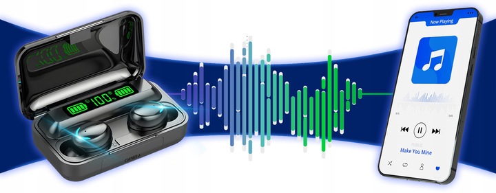 SŁUCHAWKI BEZPRZEWODOWE BLUETOOTH 5.1 F9 - PRO MODEL 2023 TWS + POWERBANK