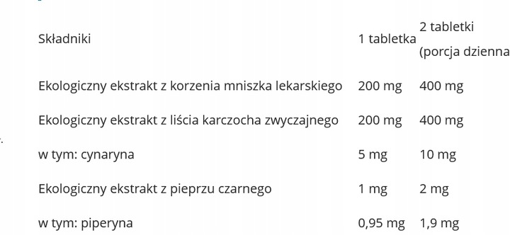 TABLETKI WSPOMAGAJĄCE ODCHUDZANIE (MNISZEK, KARCZOCH, CZARNY PIEPRZ) BIO 10