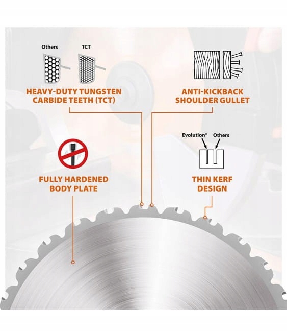 Tarcza piła TCT wielozadaniowa Evolution RAGE 255