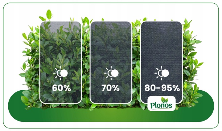 SIATKA CIENIUJĄCA NA PŁOT OGRODZENIE 1,2x25m MASKUJĄCA MATA OSŁONA 90%