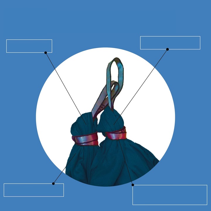 Szarfa akrobatyczna HUŚTAWKA SENSORYCZNA CHUSTA DO AERIAL JOGA 4 metrów