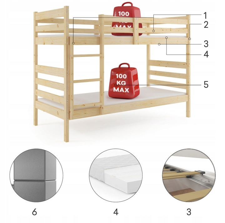 łóżko piętrowe Eryk od Interbeds