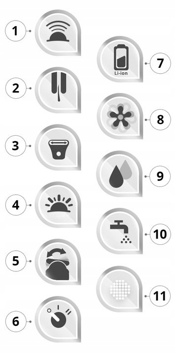 DEPILATOR BRAUN Silk-epil 9 SENSOSMART Wet&Dry + GOLARKA - LIMITED EDITION