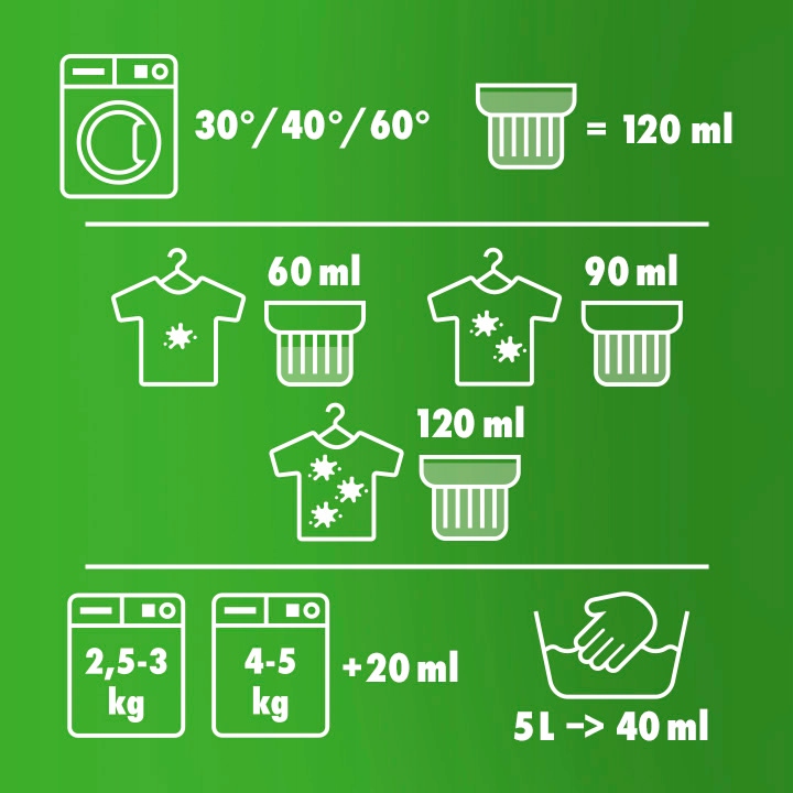 WOOLITE PŁYN DO PRANIA KOLORU FRUITY 4,5L 75 PRAŃ