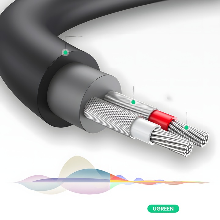 Kabel Przewód Audio JACK 3,5 2xRCA Chinch STEREO HQ Przejściówka