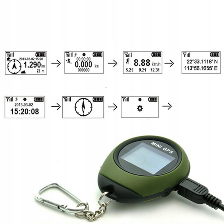 MINI LOKALIZATOR GPS PG03 NAWIGACJA DO LASU GRZYBY TURYSTYCZNY