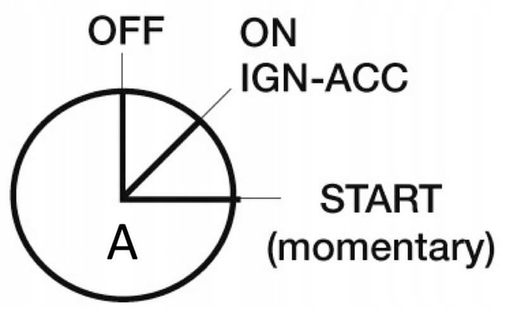 STACYJKA UNIWERSALNA 3-POZYCYJNA WODOSZCZELNA OFF-ZAPŁON-START