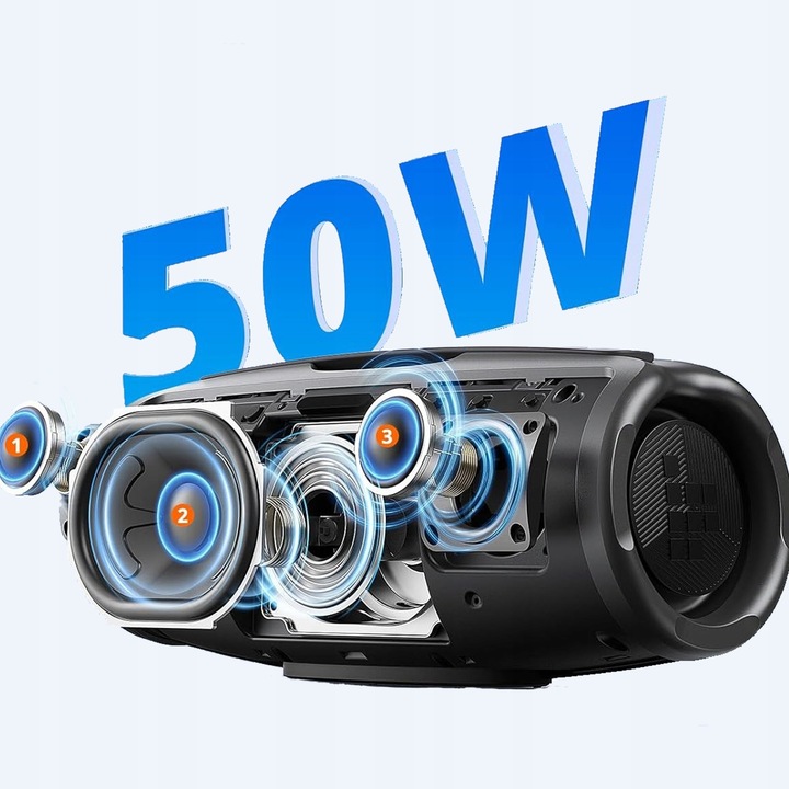 Głośnik Bluetooth Przenośny Bezprzewodowy Tronsmart Mirtune S100 50W