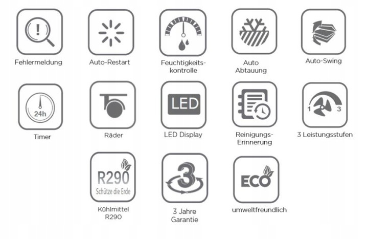 Osuszacz/Odwilżacz powietrza Midea Comfee MDDF-20DEN7 440 W 20 l/24h