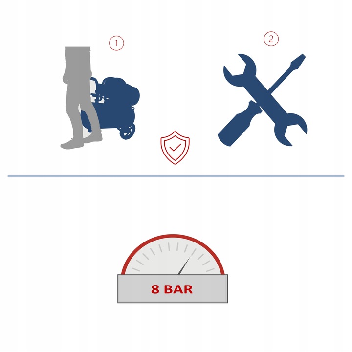 Wielofunkcyjny Kompresor Sprężarka Olejowy Dwutłokowy 52DC 50L 8B