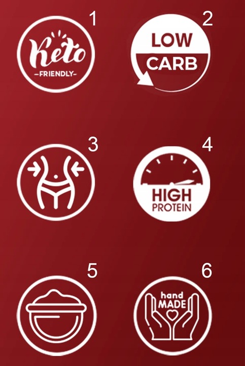 KETO MAKARON Ketogeniczny bez cukru, węglowodanów. Dla cukrzyków diabetyków