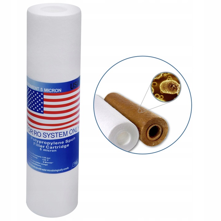 Zestaw Półroczny Osmoza WKŁAD USA RO5 RO6 RO7 RO8 Zestaw Filtrów do