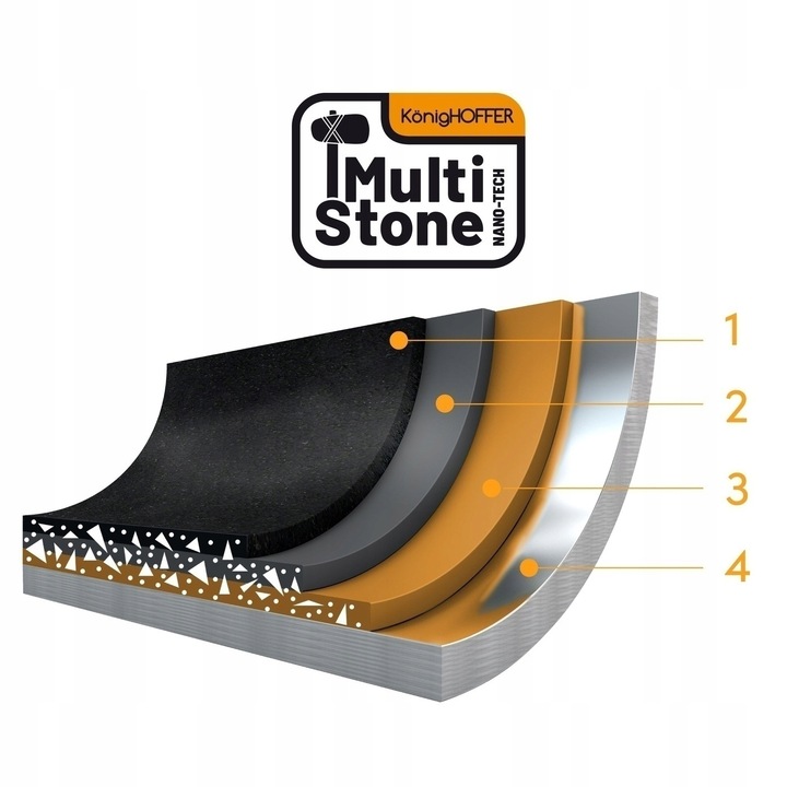 Głęboka PATELNIA INDUKCJA wysoka patelnia GRANITOWA 28cm Venga Konighoffer