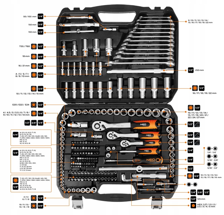 NEO Zestaw Kluczy Nasadowych 220 Elementów 1/2", 3/8", 1/4" Walizka
