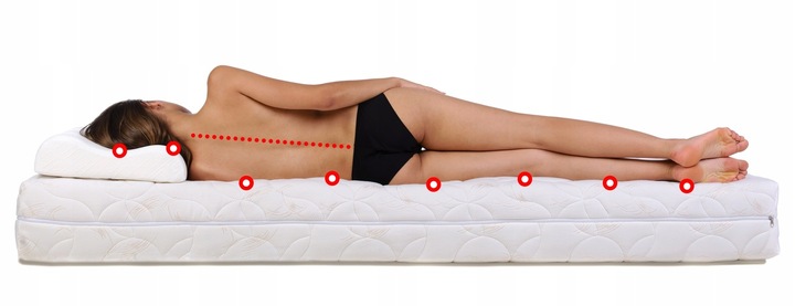 Materac kieszeniowy IKA PREMIUM 90x200x18 DoubleHard dwustronny T25