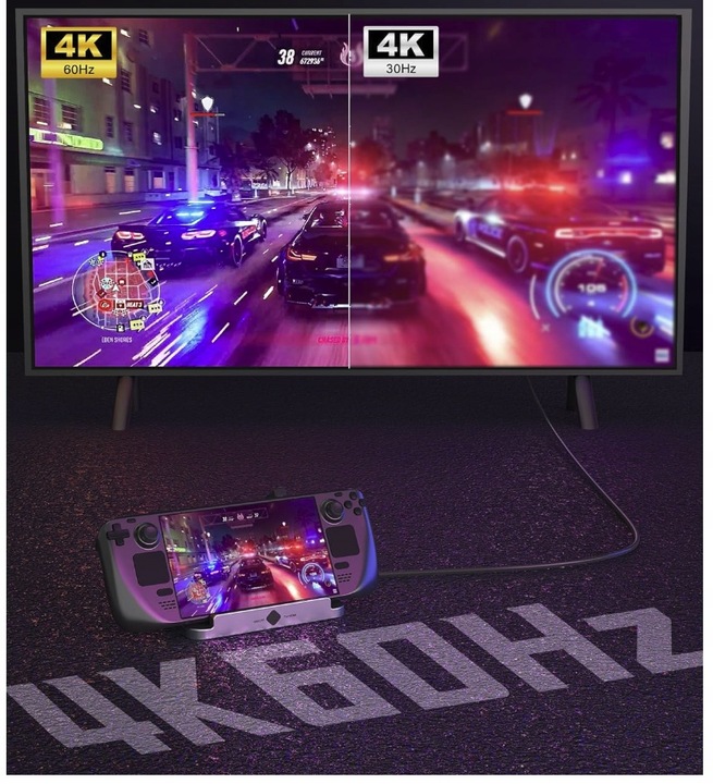 HUB Dock USB-C do MSI CLAW LEGION GO ASUS ROG ALLY HDMI 4K 60Hz LAN USB 3.0