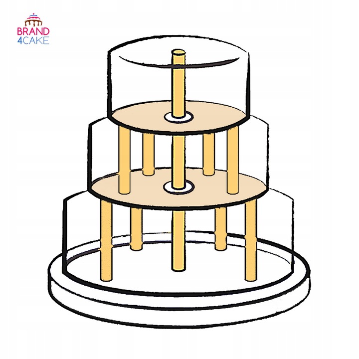 PODSTAWA 40 cm pod Stojak na Tort Piętrowy do 20 kg Brand4Cake