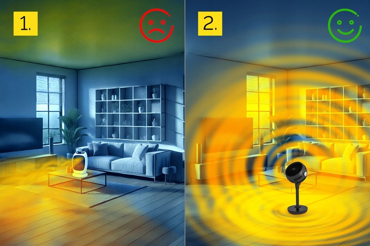 Termowentylator Farelka Cichy 38dB Yoer 1800W +Oscylacja 3D