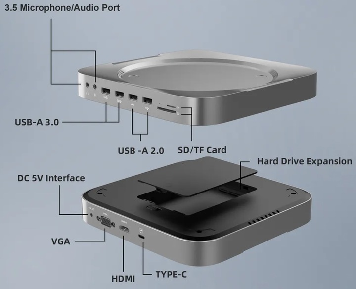 HUB Adapter 12w1 HDMI 4k USB-C SSD USB 3.0 Jack 3,5mm VGA SD/TF do Mac Mini