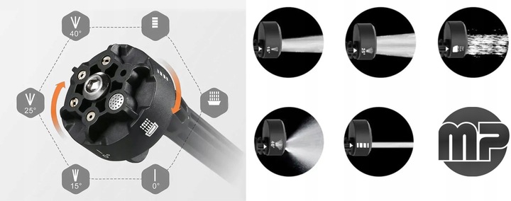Myjka Ciśnieniowa Akumulatorowa elektryczna MP0360 MOCNA 60 bar