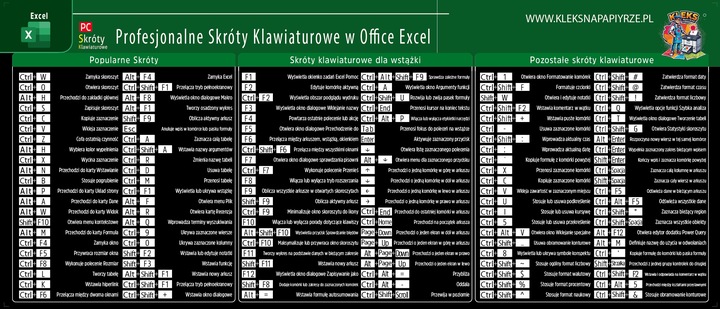 PODKŁADKA MATA BIURKO POD MYSZ DUŻA 82,6x35,1cm OFFICE EXCEL SKRÓTY PREMIUM