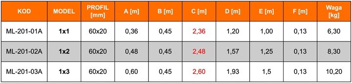 Podest roboczy aluminiowy składany platforma składana HIGHER 2,60m