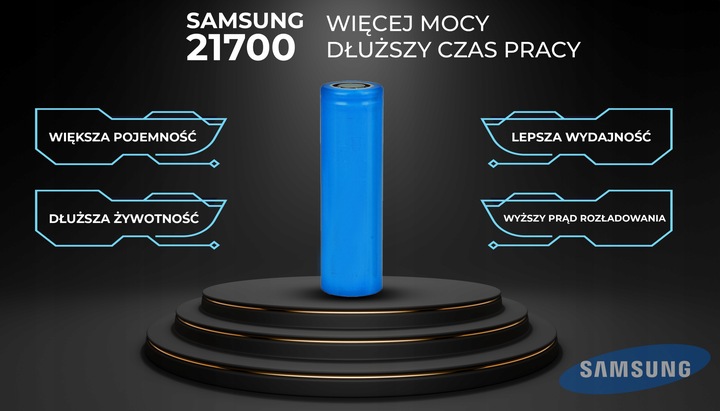 HULAJNOGA ELEKTRYCZNA 2x1500W BATERIA 52V 20Ah SAMSUNG TECHLIFE Q5 2.0