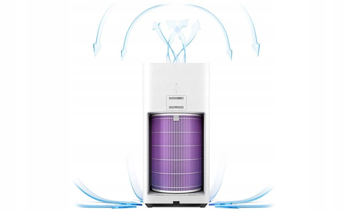 FILTR ANTYBAKTERYJNY HEPA DO XIAOMI MI AIR PURIFIER PRO 2H 2S 2C 3H 3C CHIP