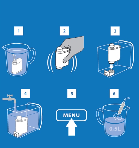 FILTR DO EKSPRESU Siemens AL-Inte (Zamiennik Brita Intenza) Zestaw